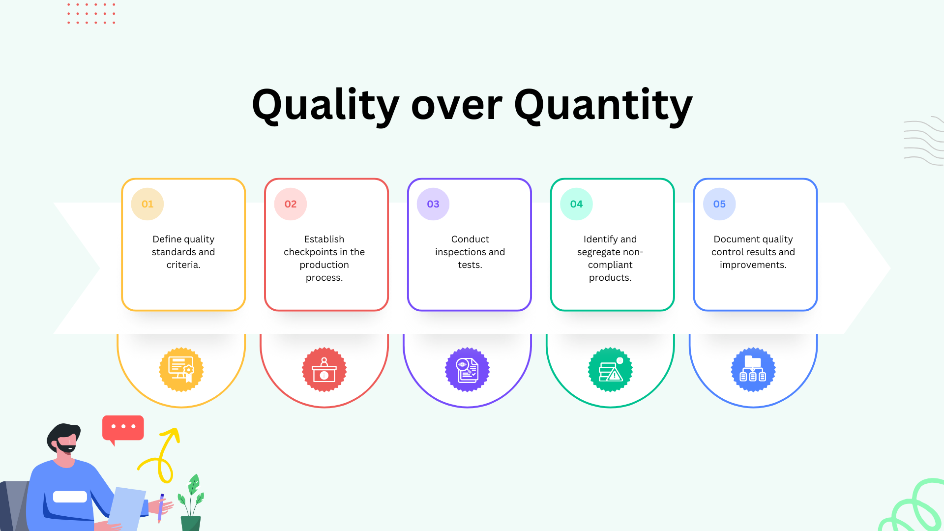 Quality Over Quantity